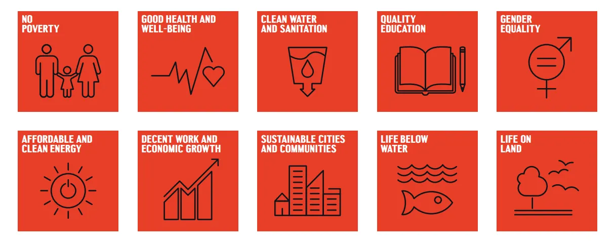 UN Goals - Sustainability