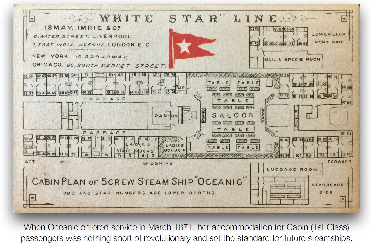 The Emigrant Ship 'Titanic' - Titanic Stories - History of Titanic ...