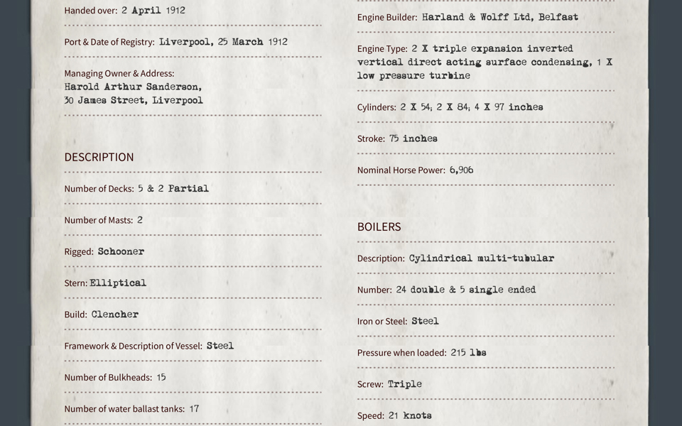 Titanic Numbers Titanic Fact File - Ship Fact Files - History of Titanic - Titanic Belfast