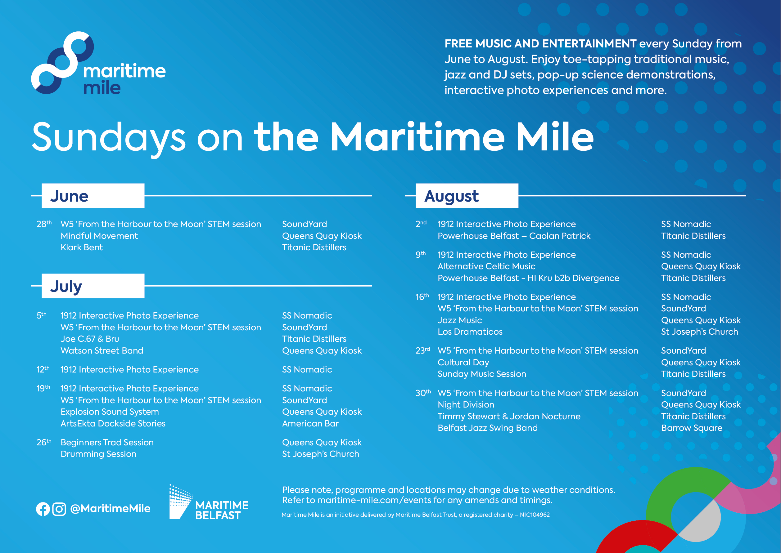 Maritime Mile Event Schedule