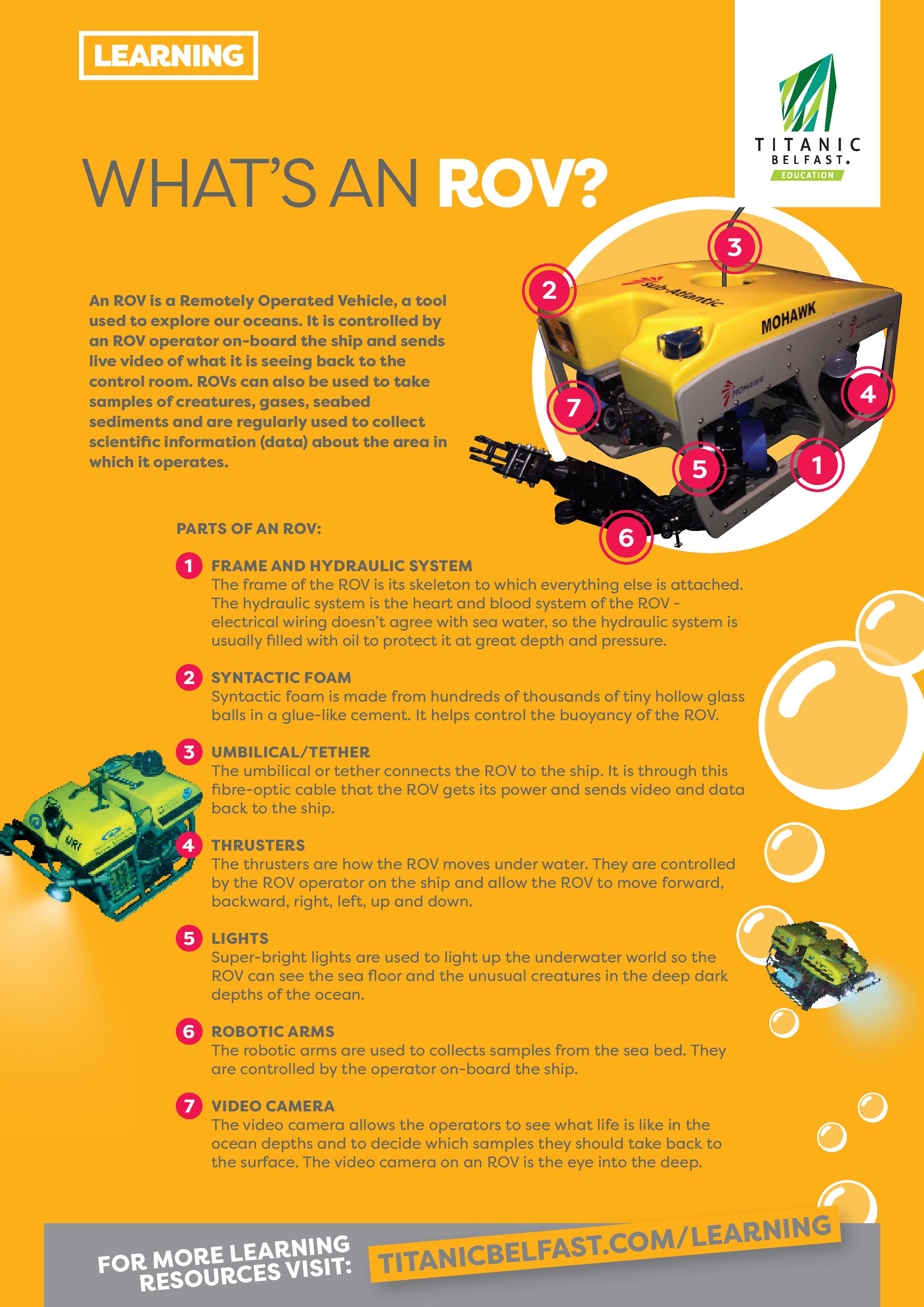 Titanic Belfast ROV Drive 2